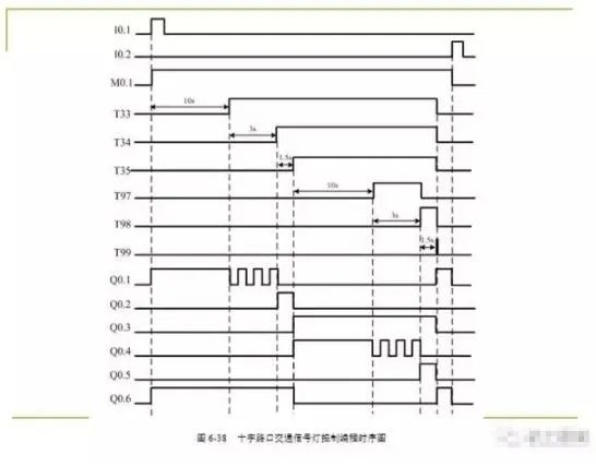 继电器