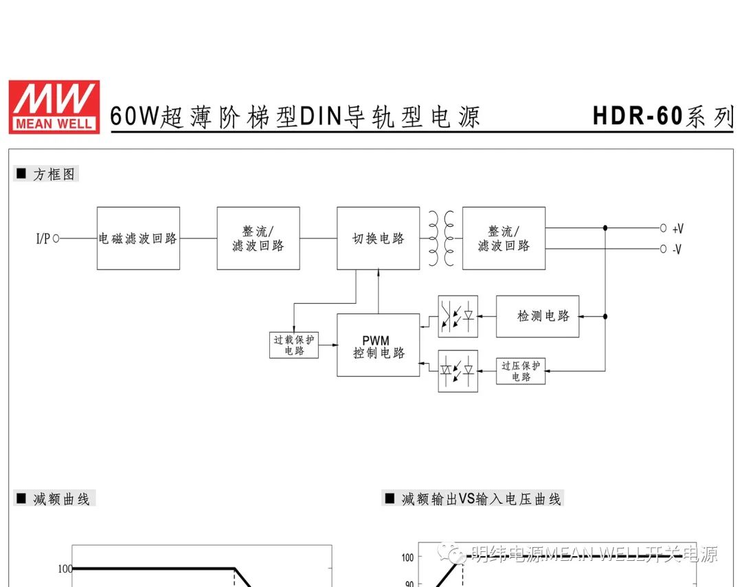 明纬电源