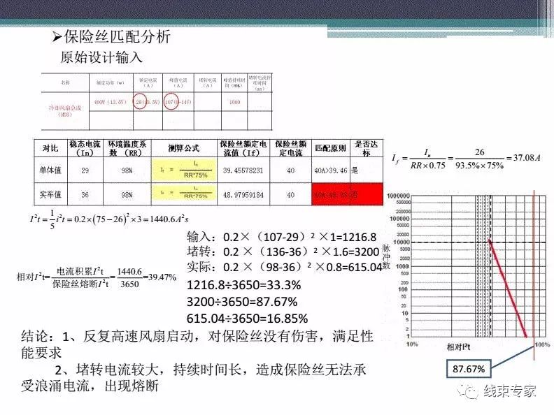 继电器