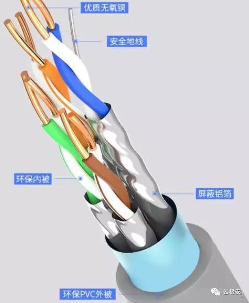 数据中心