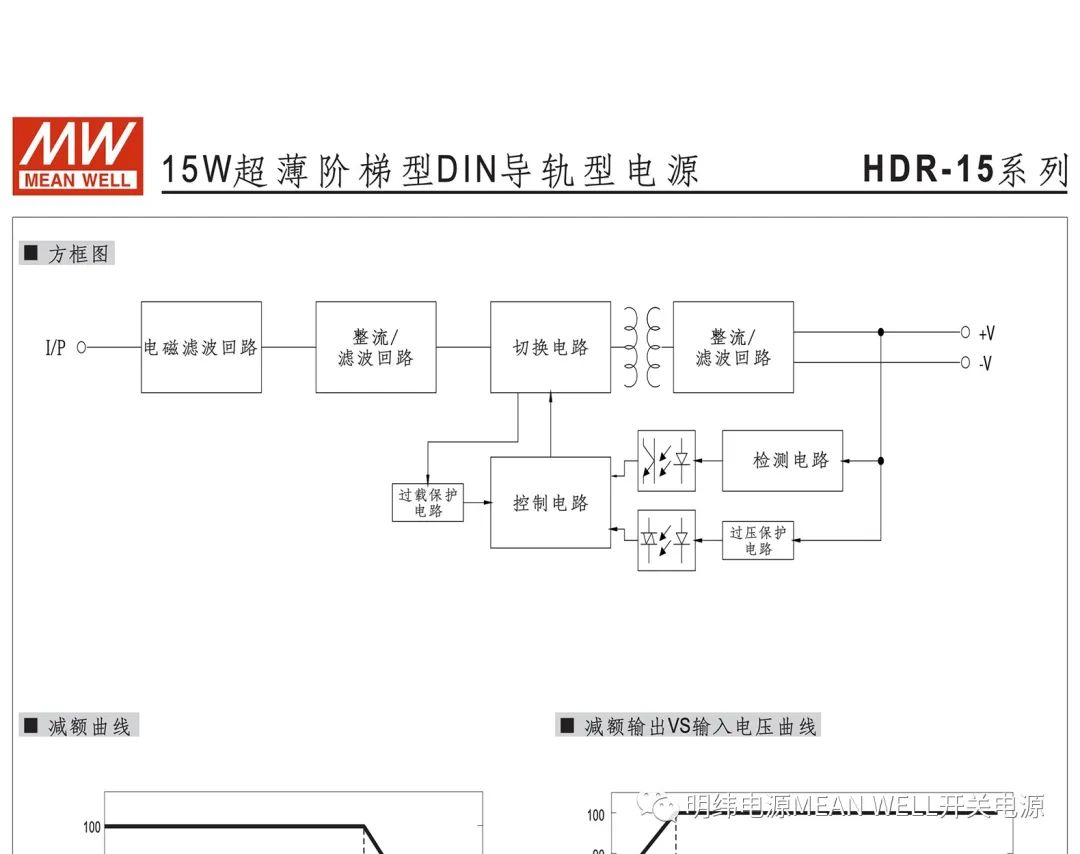 明纬电源