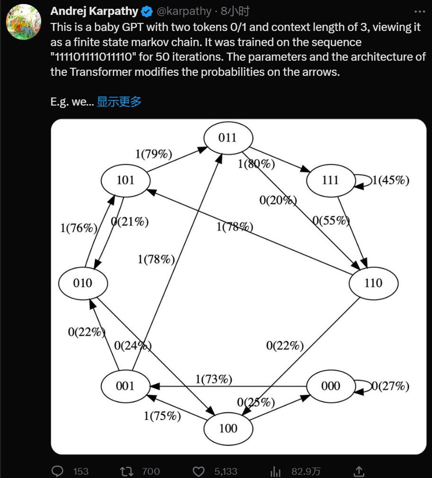 RT-Thread