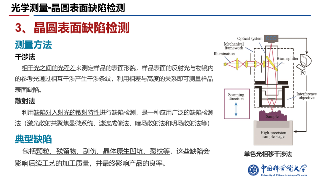 制造工艺