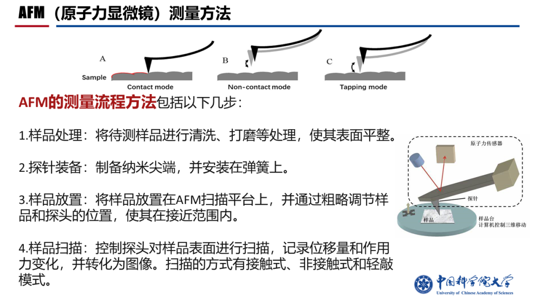 制造工艺