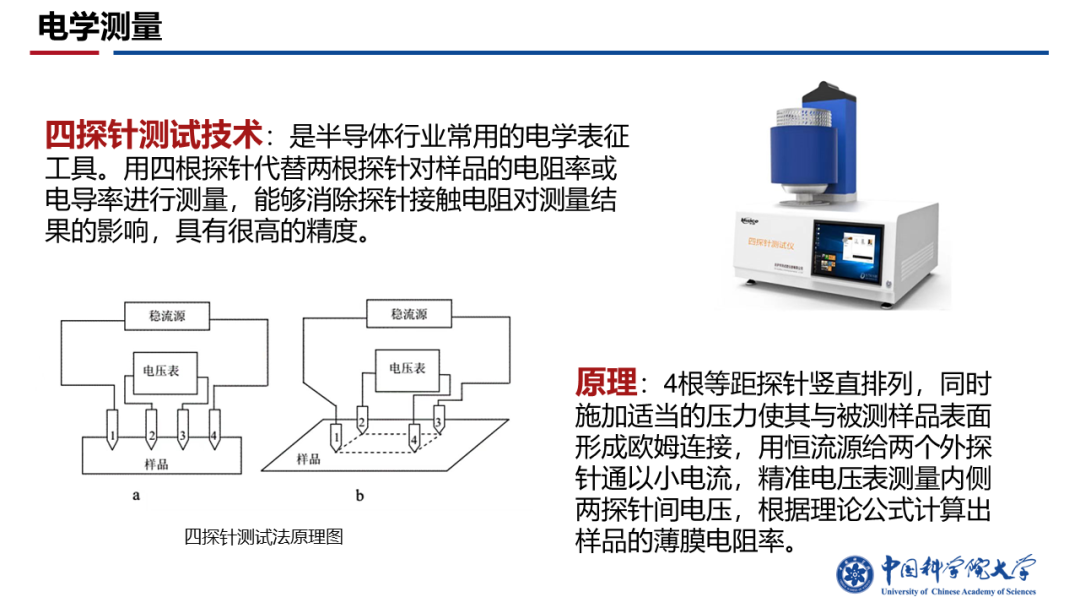 制造工艺