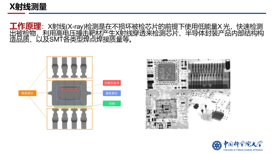 制造工艺