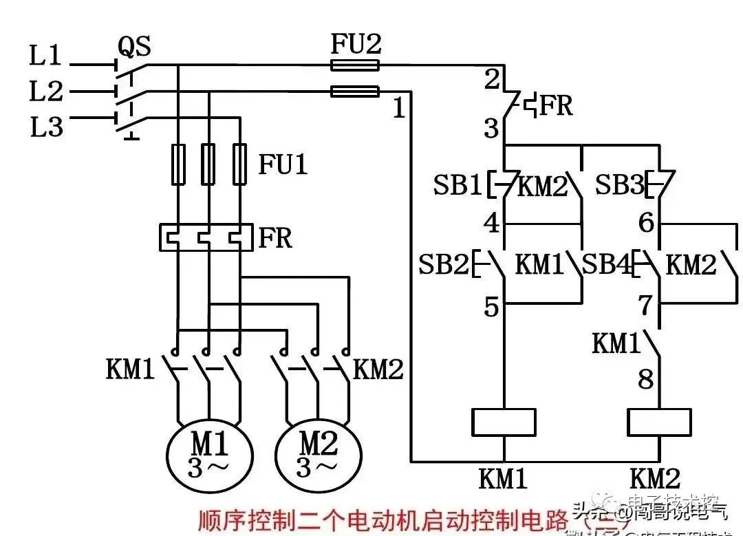 控制电路