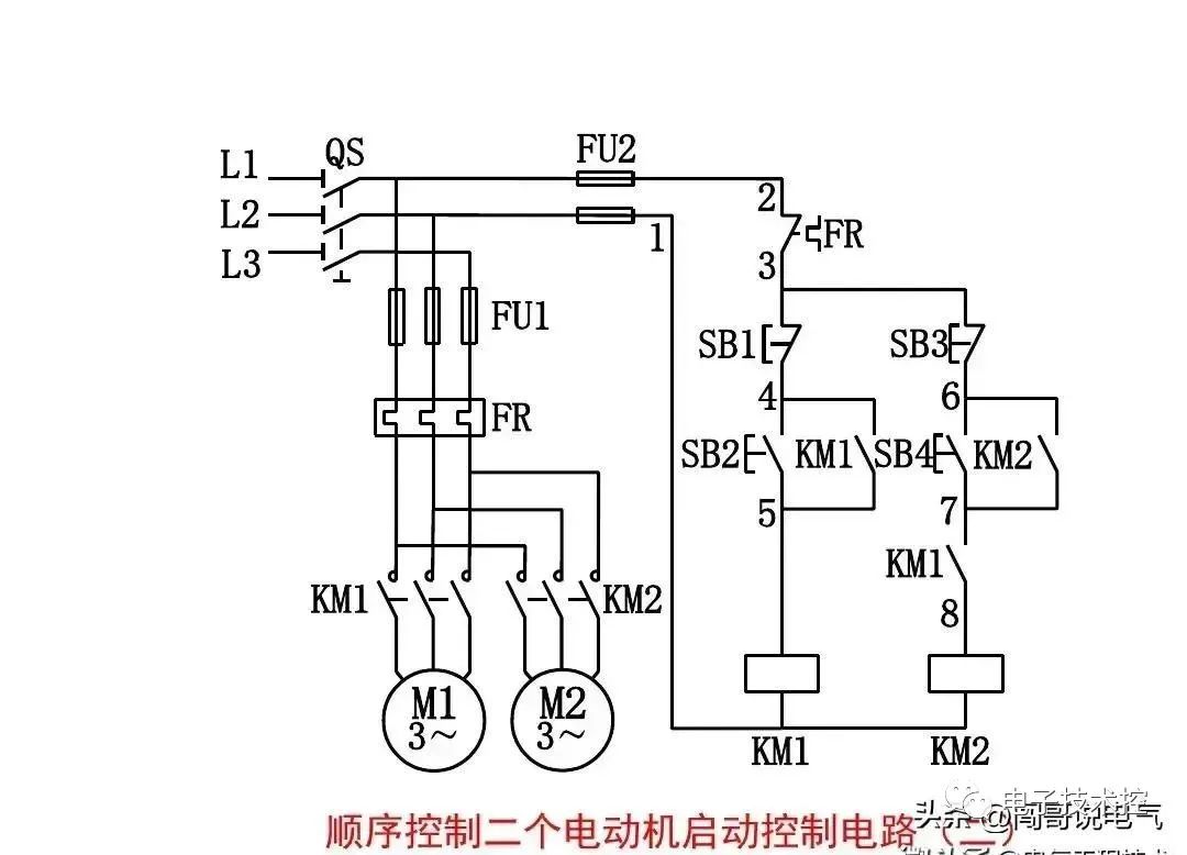 控制电路