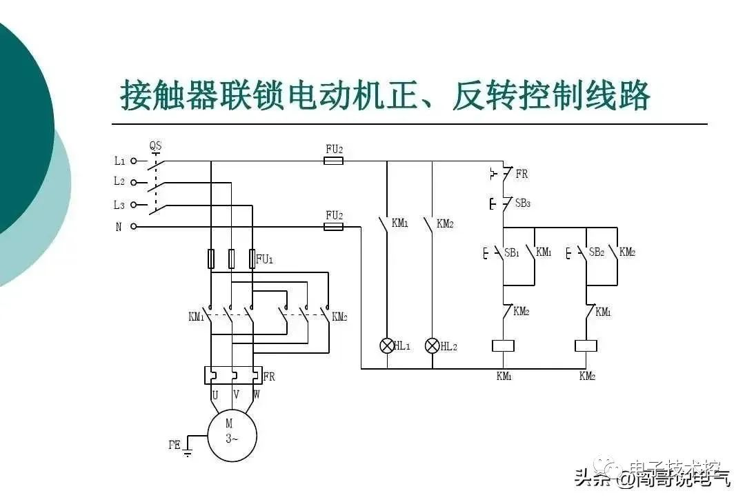 控制电路