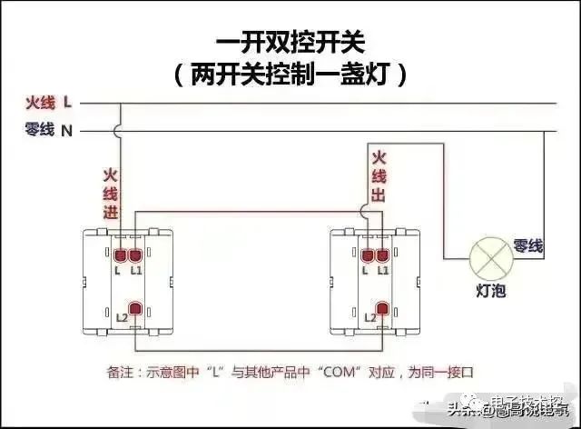 电气符号