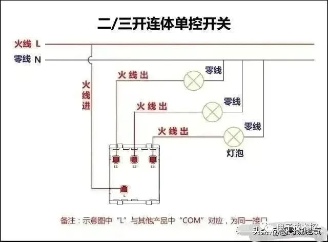 电气符号