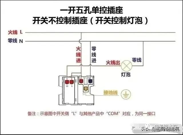 电气符号