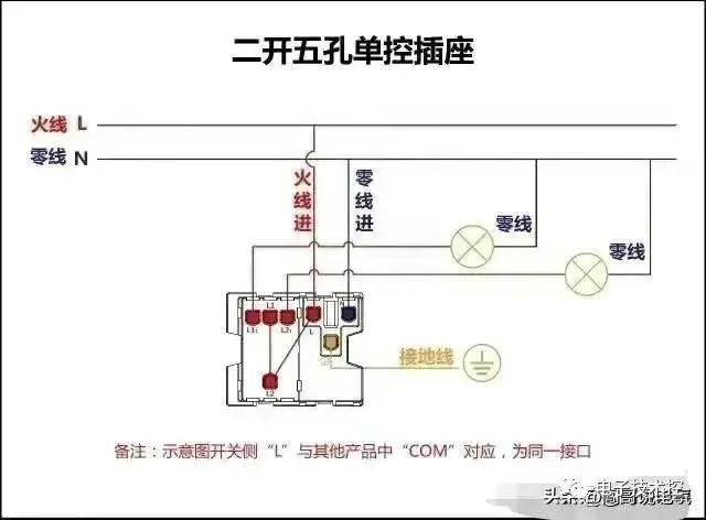 电气符号