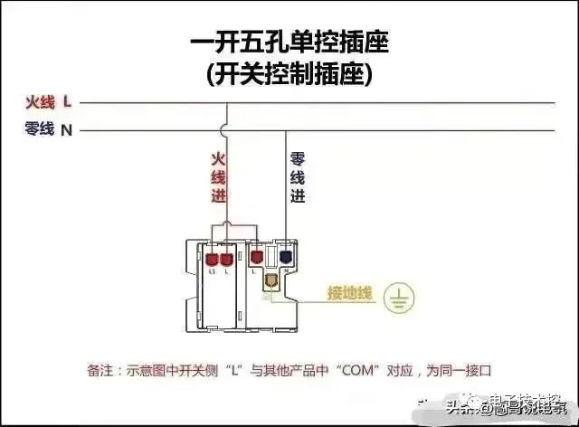 电气符号