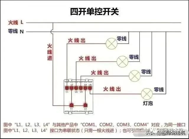 电气符号