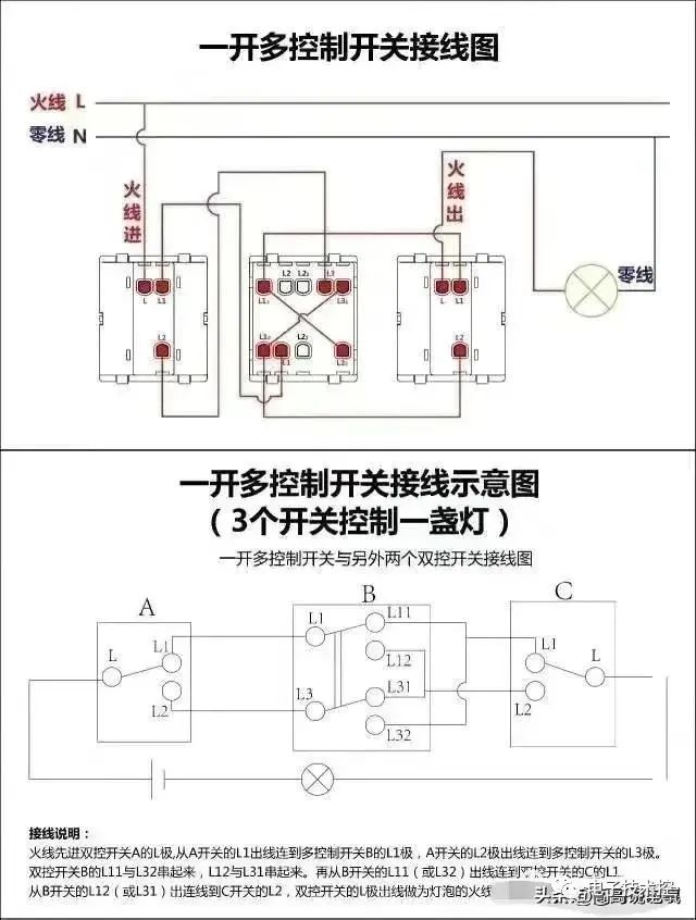 电气符号