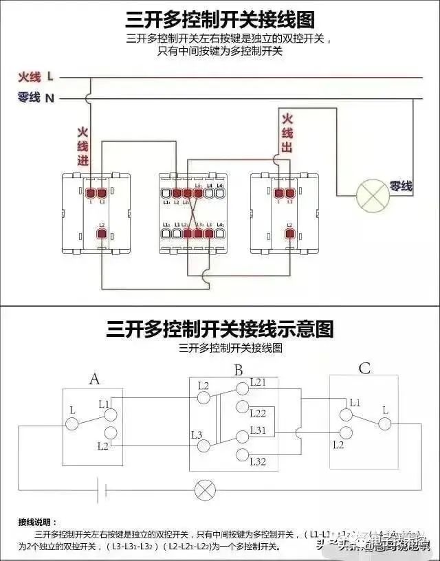 控制电路