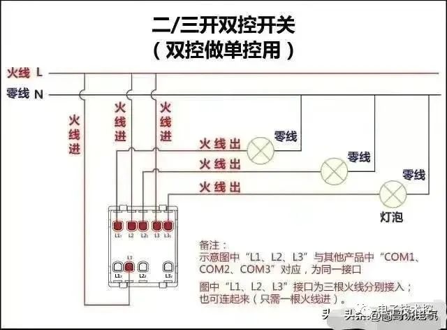 控制电路