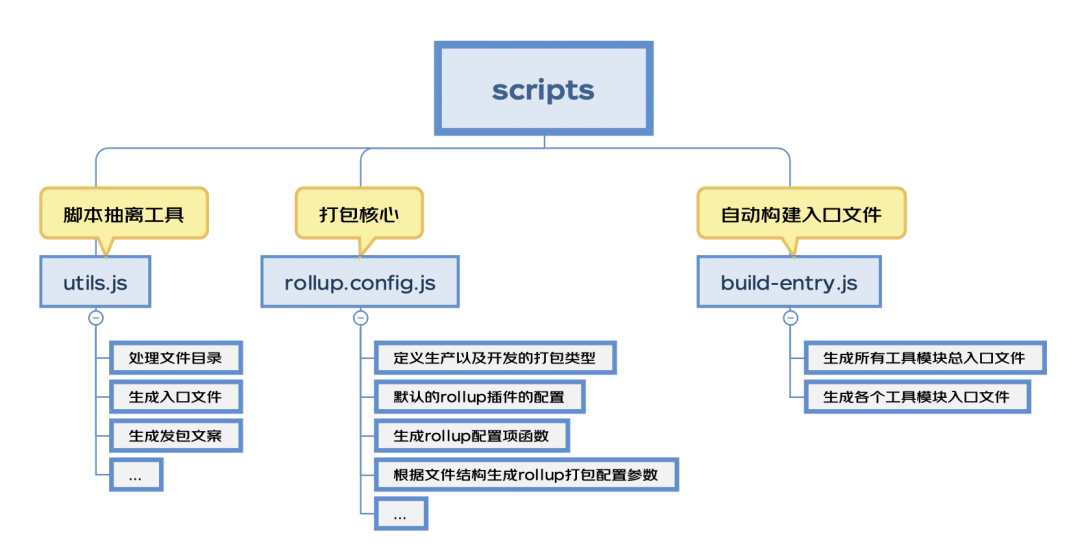 c462cac2-f41c-11ed-90ce-dac502259ad0.png