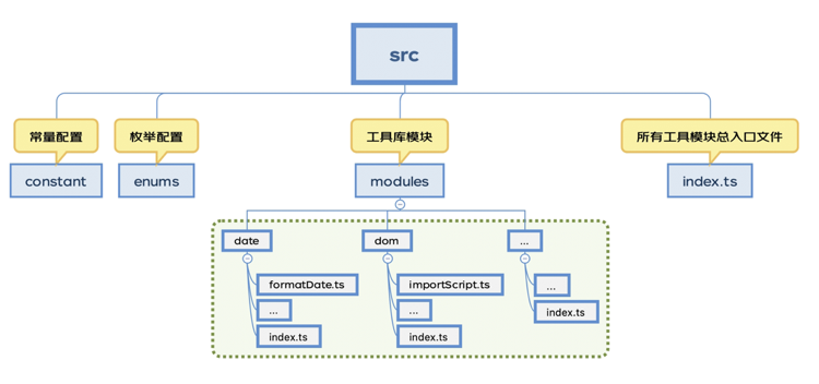 c48a81ca-f41c-11ed-90ce-dac502259ad0.png
