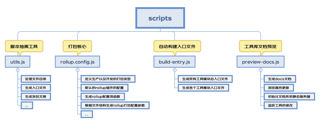 c50828a0-f41c-11ed-90ce-dac502259ad0.png