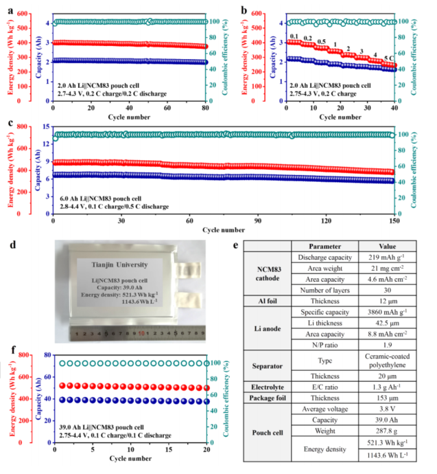 97b344ec-db18-11ed-bfe3-dac502259ad0.png