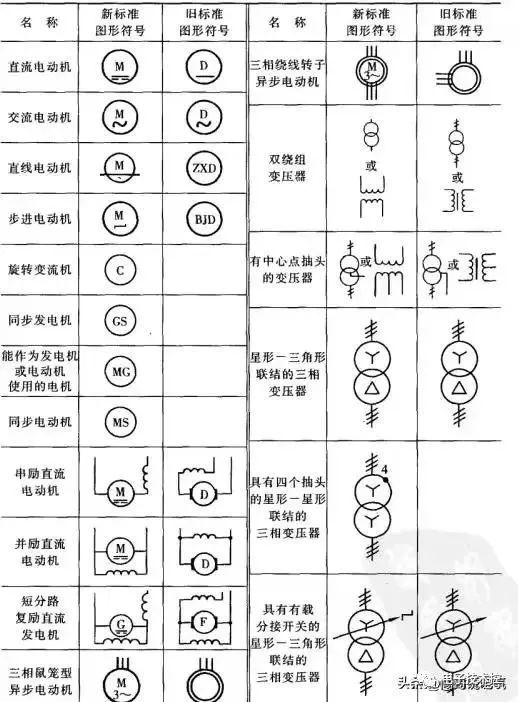 电气符号