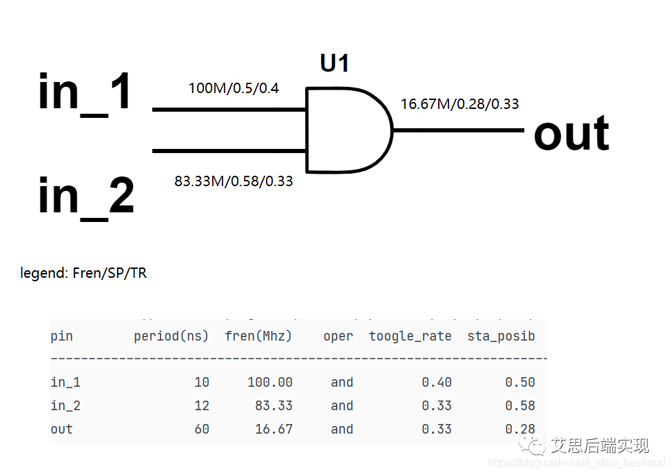 b855d436-daf9-11ed-bfe3-dac502259ad0.png