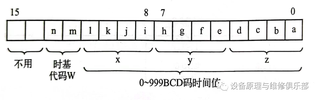 定时器