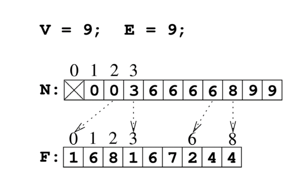 0fca454a-f110-11ed-90ce-dac502259ad0.png