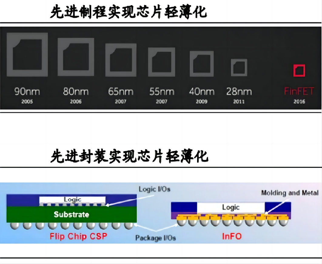 1f405218-daf8-11ed-bfe3-dac502259ad0.png