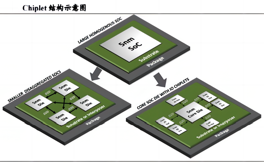 1ef4212c-daf8-11ed-bfe3-dac502259ad0.png