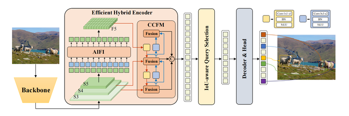 cfe08870-ec2f-11ed-90ce-dac502259ad0.png