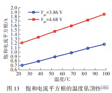 d204ecfe-daaf-11ed-bfe3-dac502259ad0.png