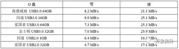 f11bc000-dab8-11ed-bfe3-dac502259ad0.jpg