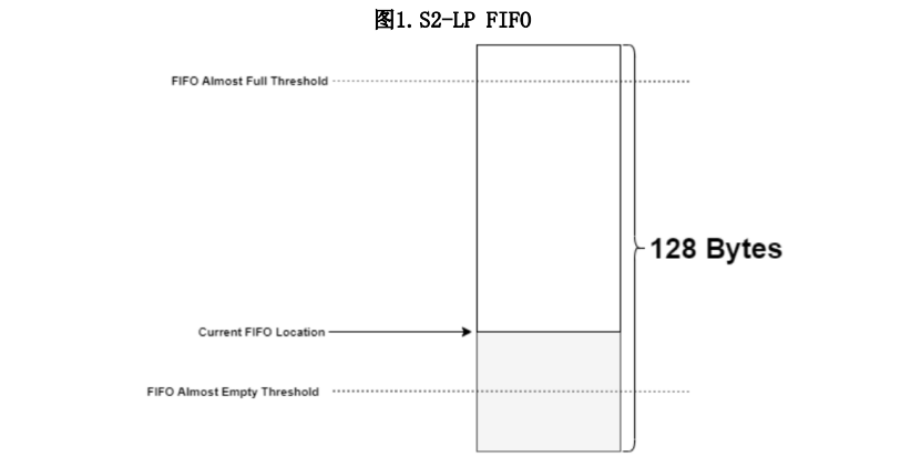 2e92b144-f4c9-11ed-90ce-dac502259ad0.png