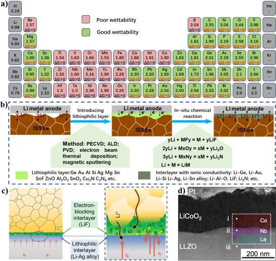 30dd5eca-cadc-11ed-bfe3-dac502259ad0.png