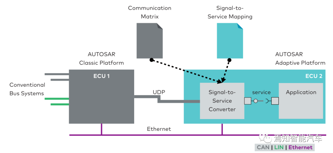 b8195060-db6c-11ed-bfe3-dac502259ad0.png