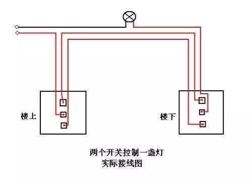 电器