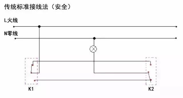 电器