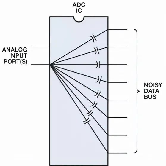 pcb