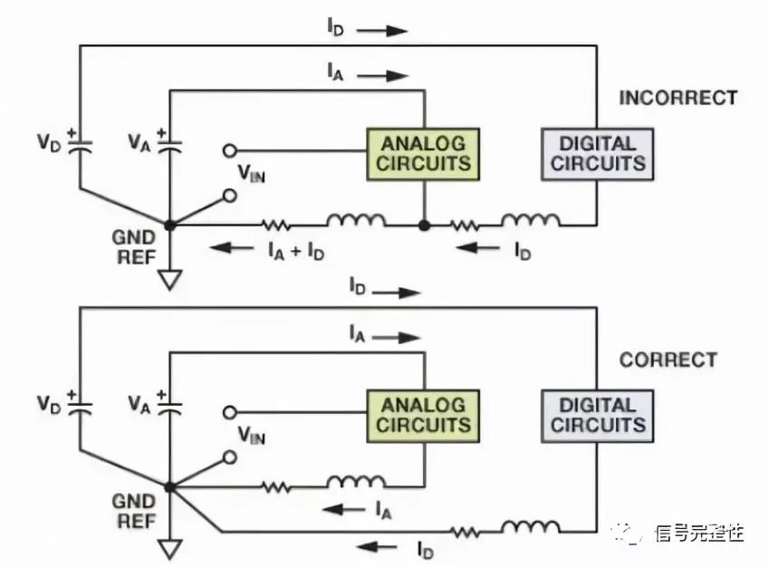 pcb