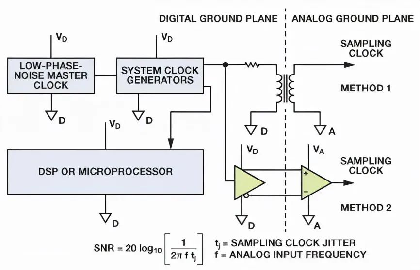 pcb