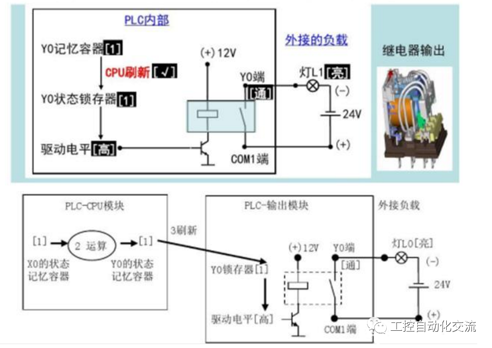 继电器