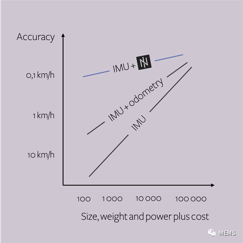 32ce3f58-dbec-11ed-bfe3-dac502259ad0.png