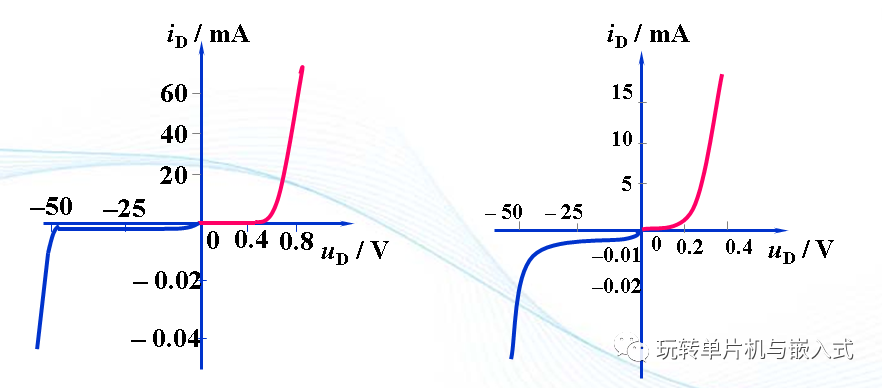 abf353cc-dcab-11ed-bfe3-dac502259ad0.png