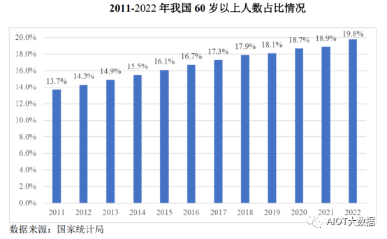 93bf6258-dcbc-11ed-bfe3-dac502259ad0.png