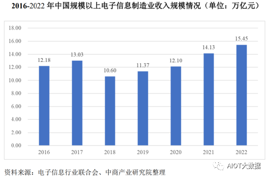 93981194-dcbc-11ed-bfe3-dac502259ad0.png