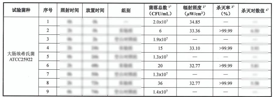 d1d46160-dcbc-11ed-bfe3-dac502259ad0.jpg