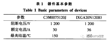 MOSFET